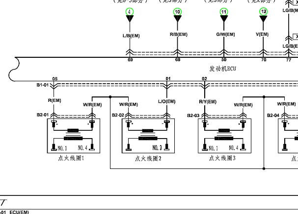 海马M6 GN15发动机电路图