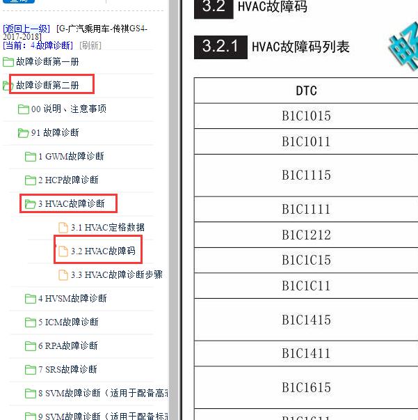 2017年传祺GS4空调故障诊断资料