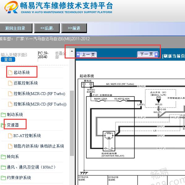 2011-2012年一汽马自达6（M6）起动和变速箱电路图