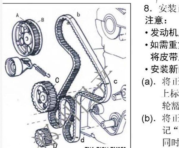 郑州日产锐骐ZD22TE发动机维修手册