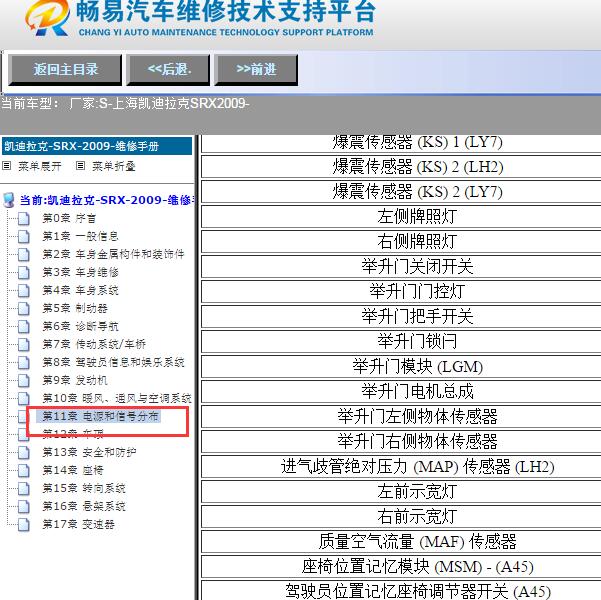 2009年上海凯迪拉克-SRX举升门模块位置