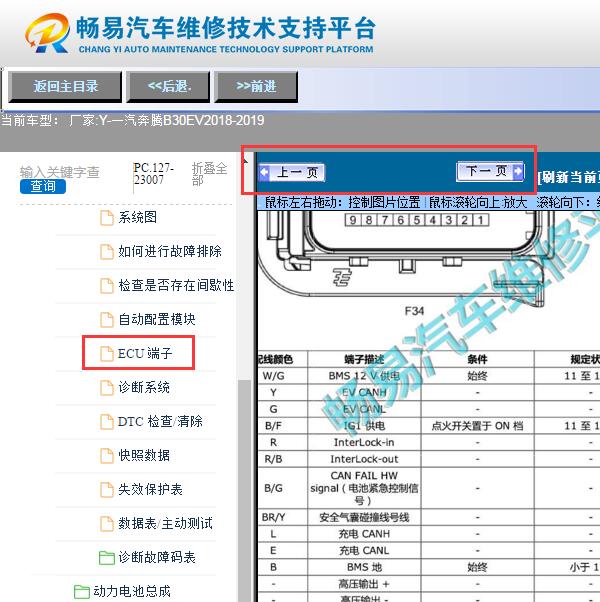 2018年一汽奔腾B30EV   电池针脚资料