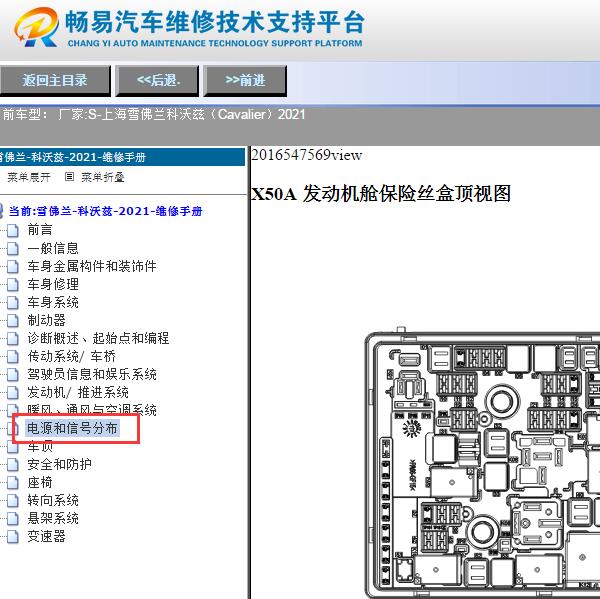 2021年雪佛兰 科沃兹保险丝盒资料