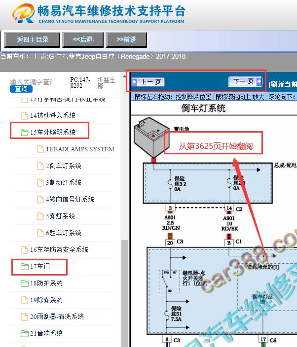2017年广汽菲克自由侠  灯光系统车身电脑电路图和天窗电路图