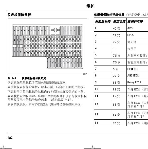 宾利飞驰 保险丝盒分布
