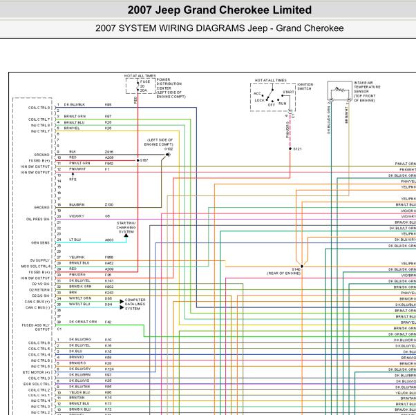 2007年克莱斯勒大切诺基点火线圈电路图