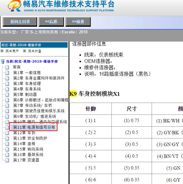 2018年上海别克-英朗（Excelle）BCM针脚定义