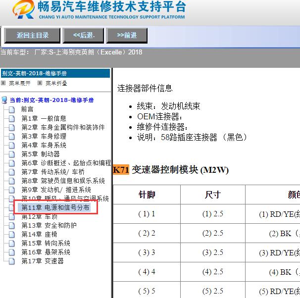 2018年上海别克-英朗（Excelle）变速箱针脚定义