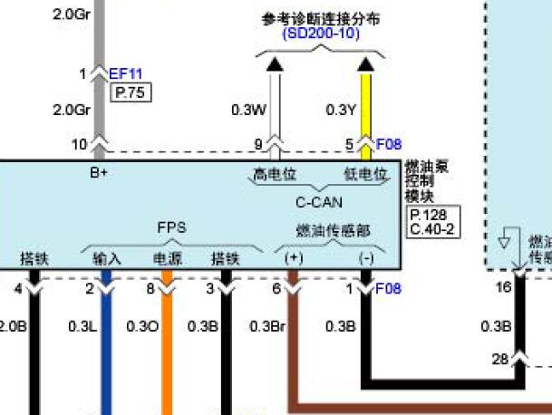 2016年现代领动燃油泵电路图