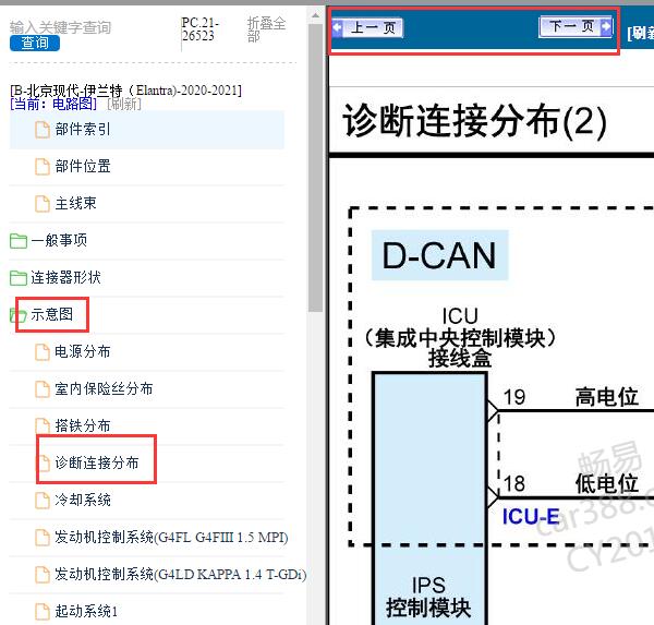 2020年现代伊兰特网络通讯电路图