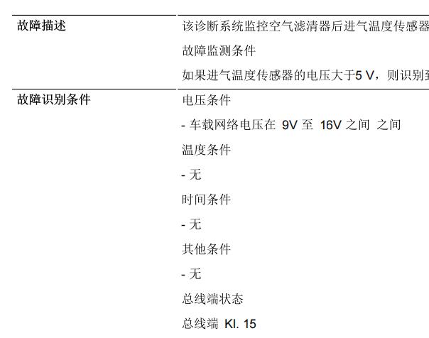 2011年宝马X6故障码和发动机电路图