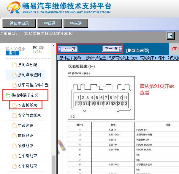2014-2016年力帆820车身电脑针脚