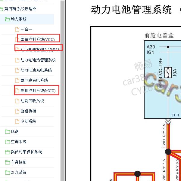 2019-2020年野马 雷丁 整车控制电路图.
