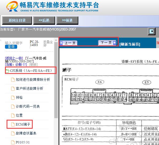 2003-2007年丰田威驰发动机针脚资料