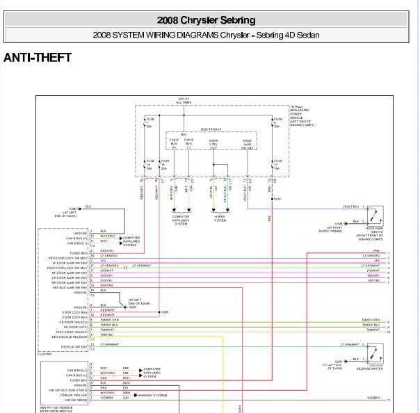 2008年克莱斯勒铂锐防盗电路图