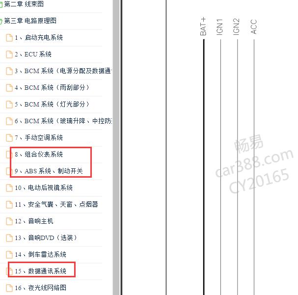 2013-2014年奇瑞风云2 仪表和ABS电路图