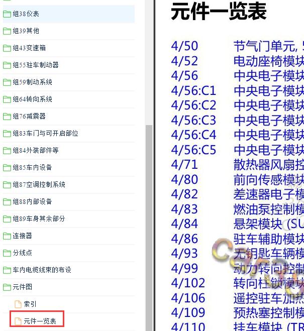2018年沃尔沃XC60元件代码说明