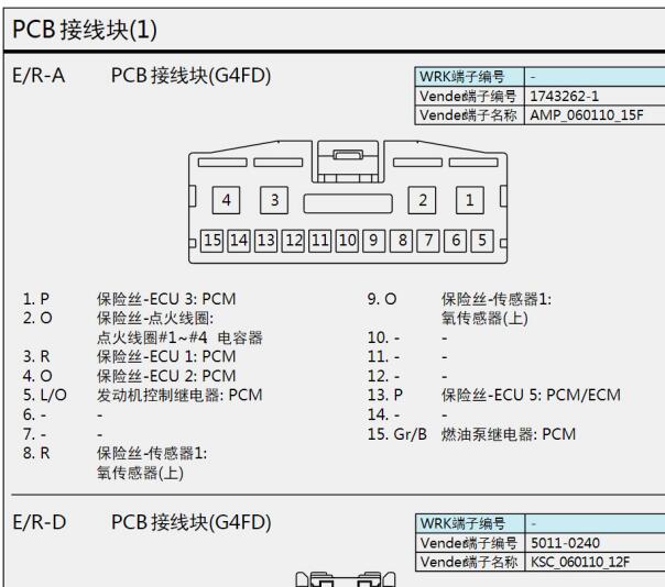2016年现代领动保险盒针脚资料