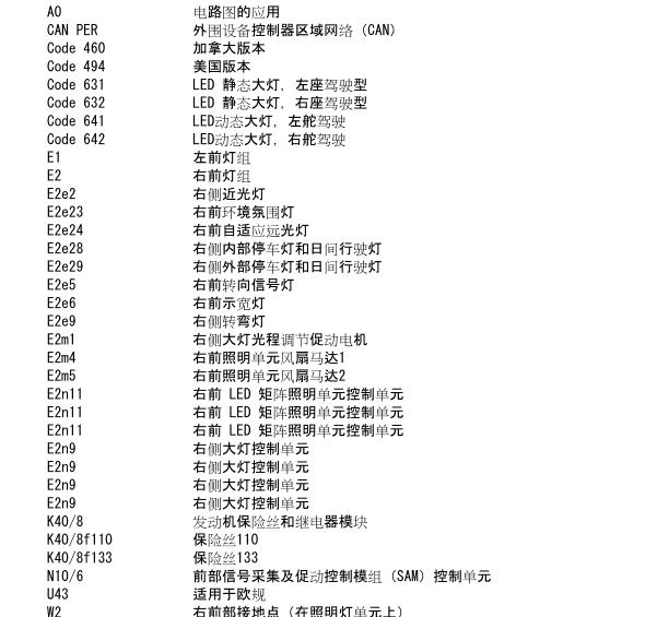 2019年奔驰E300L右侧大灯电路图