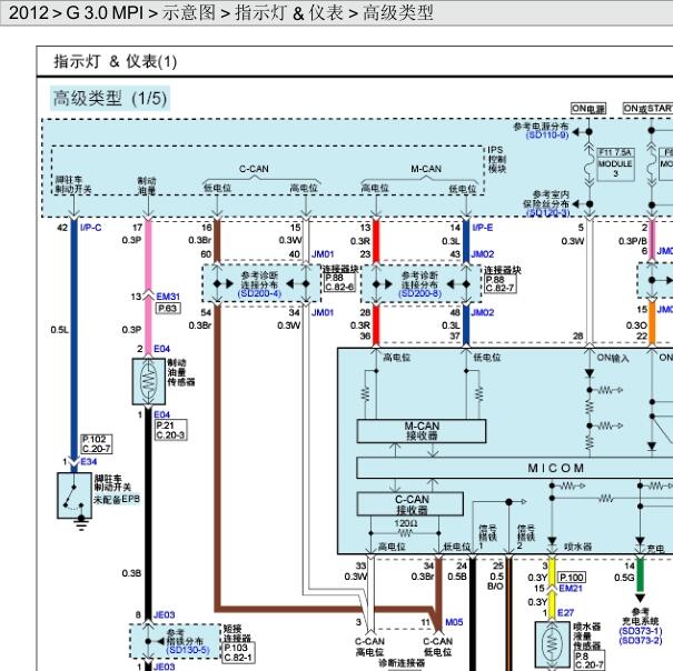 2012年3.0 现代雅尊 仪表电路图