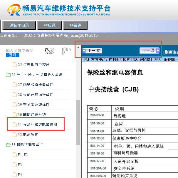 2012年福特福克斯  保险丝定义资料
