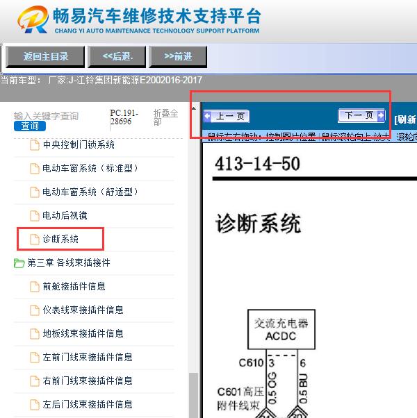 2017年江铃E200  网络电路图