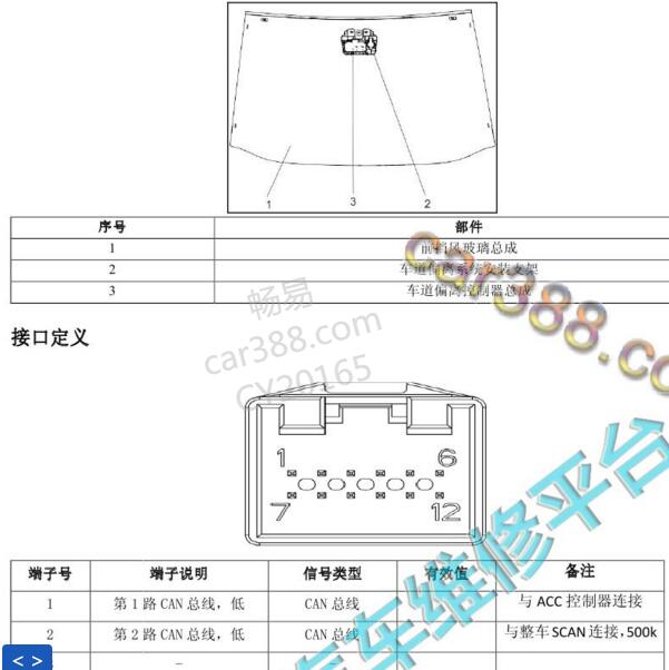 2020-2021年车的辅助系统 位置和针脚