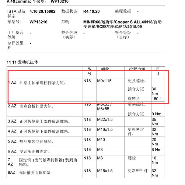 2015年宝马MINI 11 11 1AZ扭矩