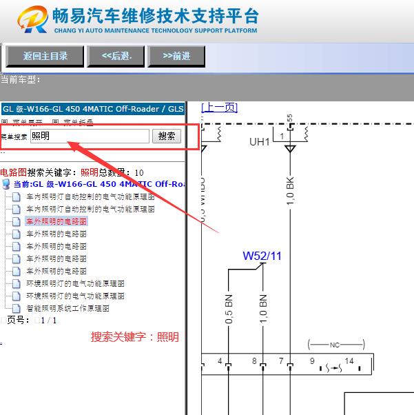 2015年奔驰GL450应急开关电路图危险警示灯