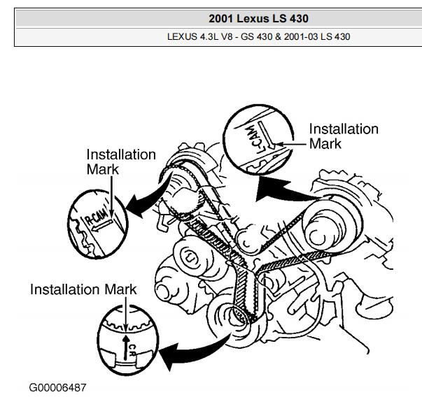 2001年雷克萨斯LS430发动机正时