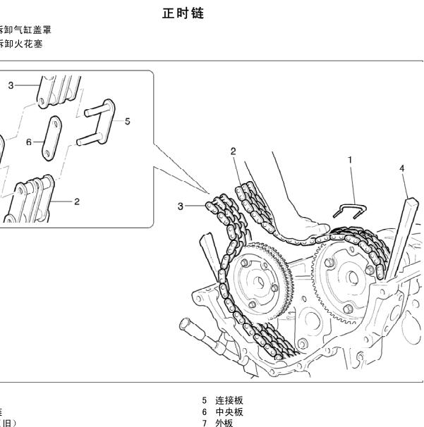 双龙雷斯特M162发动机正时