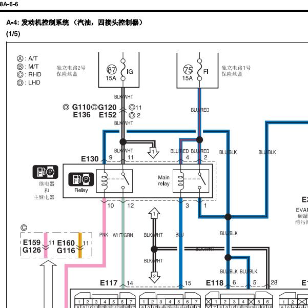 铃木吉姆尼发动机电脑线路图