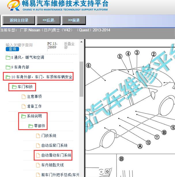 2013-2014年Nissan（日产)-贵士（V42） （Quest）滑动车门维修手册