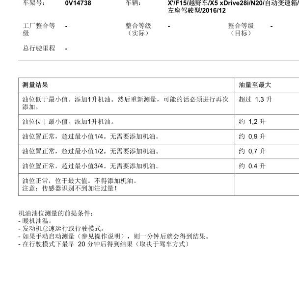 2016年宝马X5 N20发动机机油资料