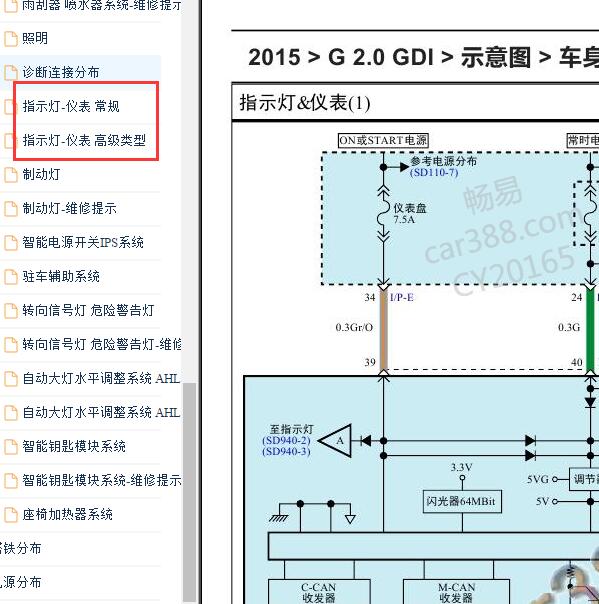 2016-2016年现代途胜 仪表电路图