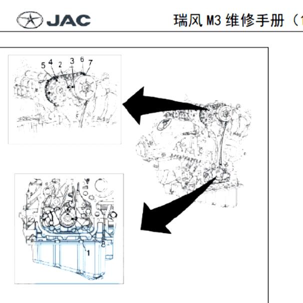 2020年江淮瑞风M3 1.8发动机正时