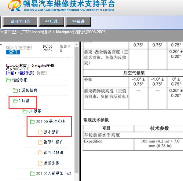 2003-2005年Lincoln(林肯）-Navigator(领航员)空气悬架技术参数