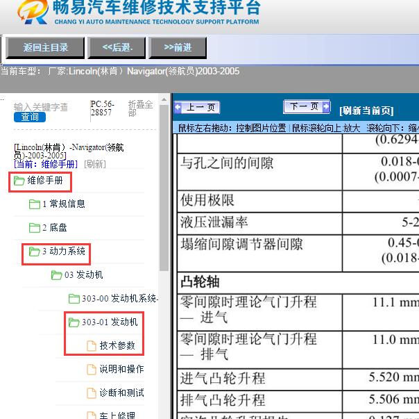 2003-2005年Lincoln(林肯）-Navigator(领航员)发动机技术参数