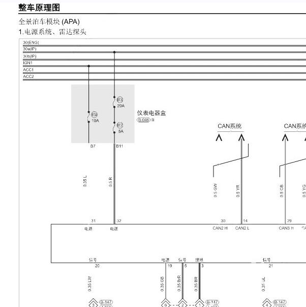 2021年捷途X70PLUS  雷达和全景电路图与针脚定义