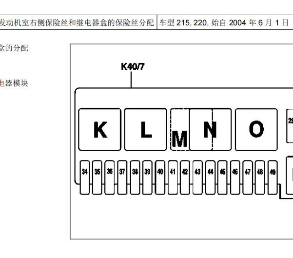 奔驰S350全车保险丝位置