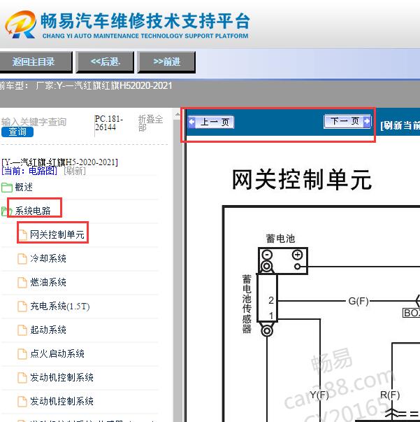 2021年红旗H5网络通讯电路图