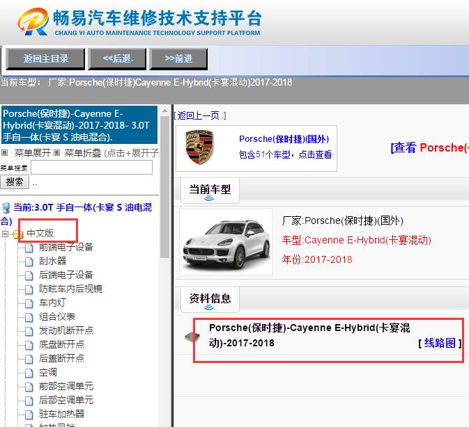 2017-2018年保时捷卡宴混动电路图