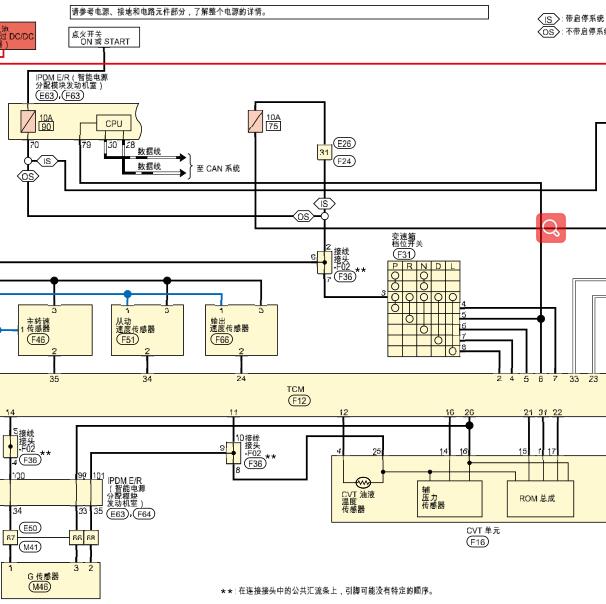 2021年日产轩逸 变速箱电路图