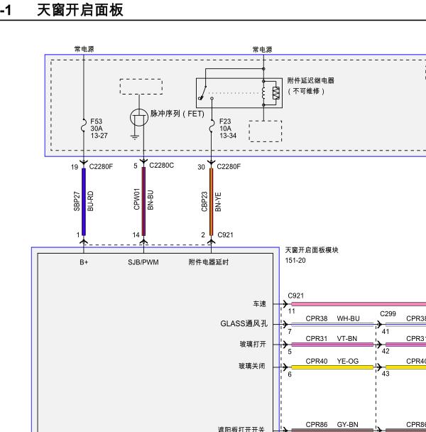 2016-2017年福特撼路者天窗电路图