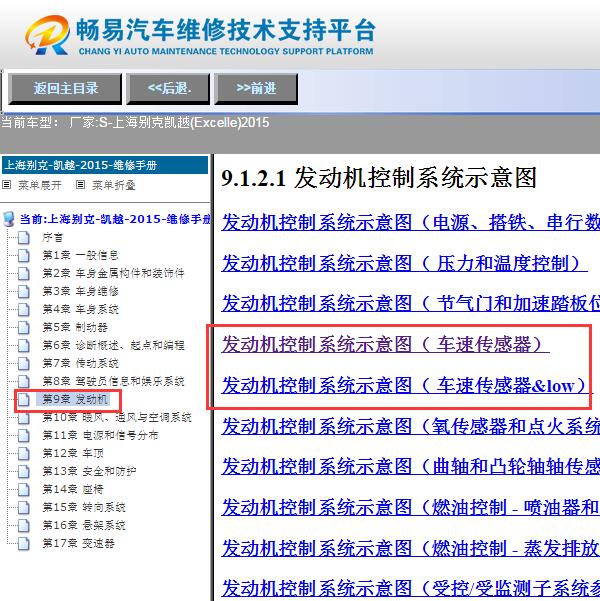 2015年别克凯越  车速传感器电路图