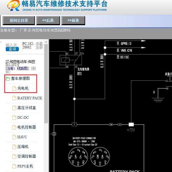 2015年知豆电动车-知豆D2充电机电路图