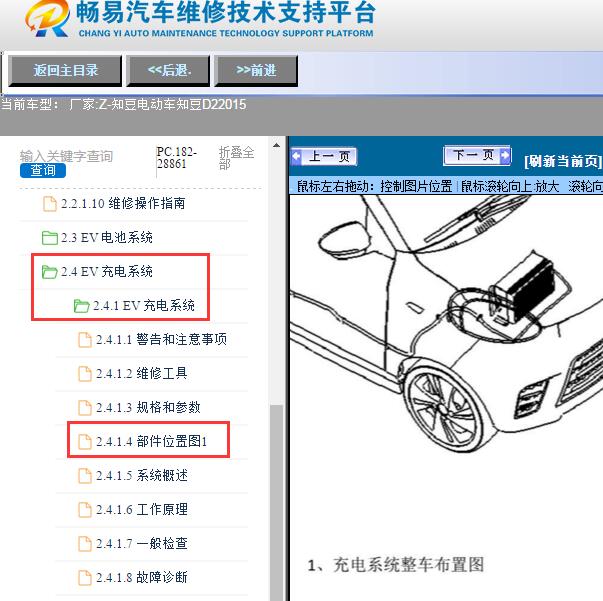 2015年知豆电动车-知豆D2充电机位置及维修手册
