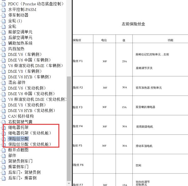 2013年保时捷卡宴保险与继电器资料