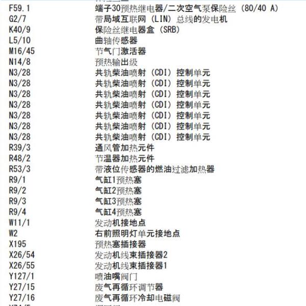 2017年奔驰凌特651955发动机 节温器电路图.