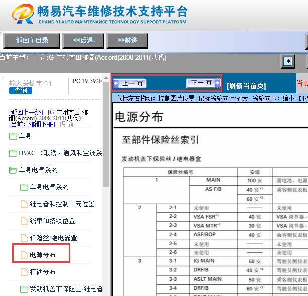 2008-2011年本田雅阁保险丝资料